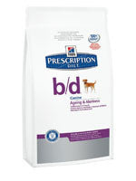 Hill's Prescription Diet Canine b/d - landing-page